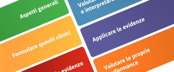 La Fondazione GIMBE ha realizzato la versione italiana del nuovo set internazionale di competenze core per l’Evidence-based Practice