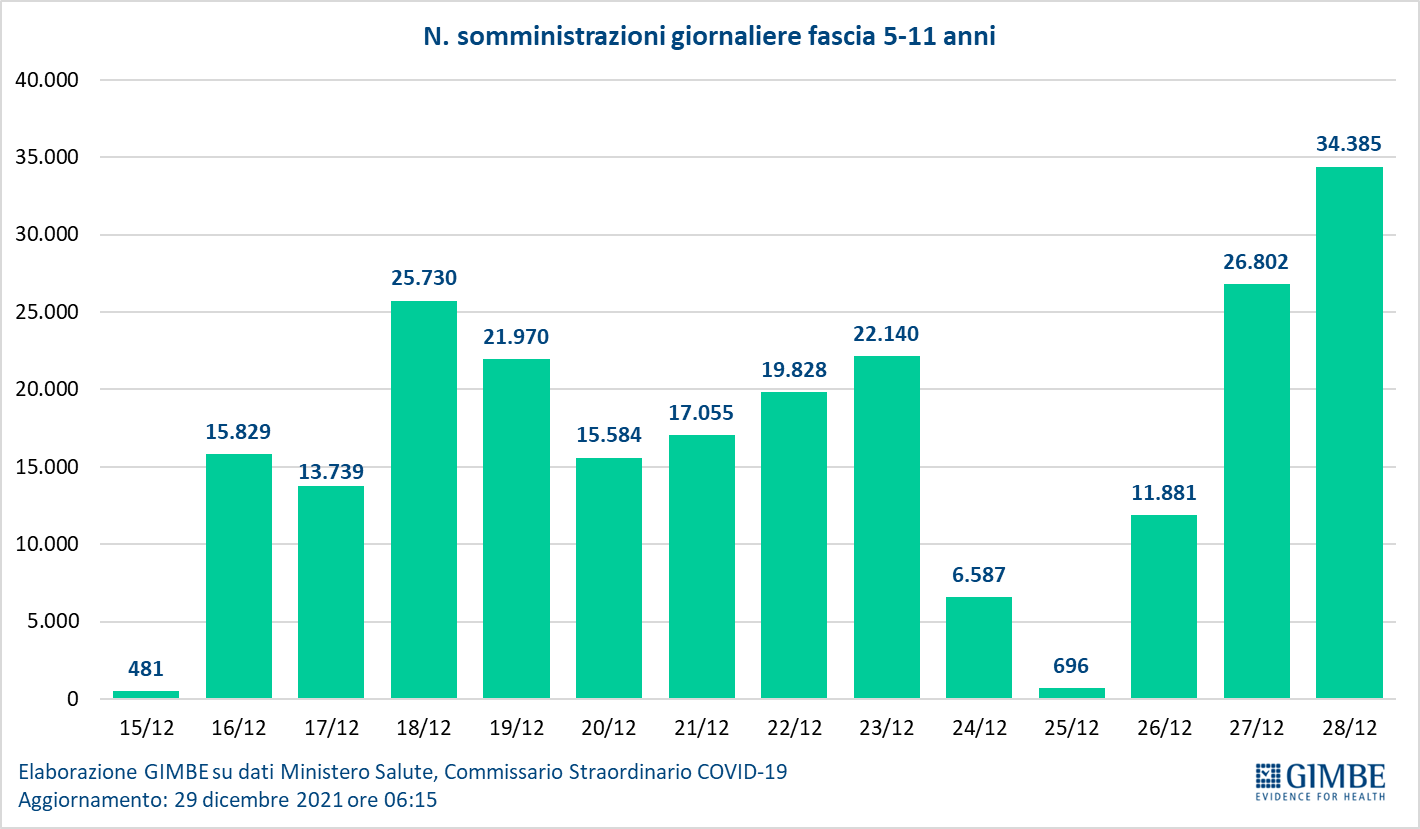 20211230 Figura12