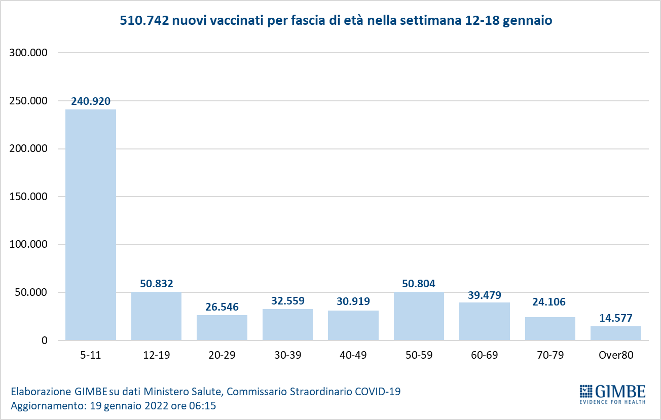 20220120 Figura14