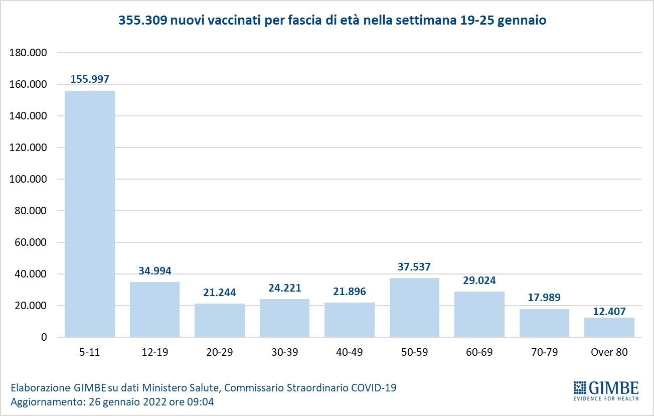 20220127 Figura13