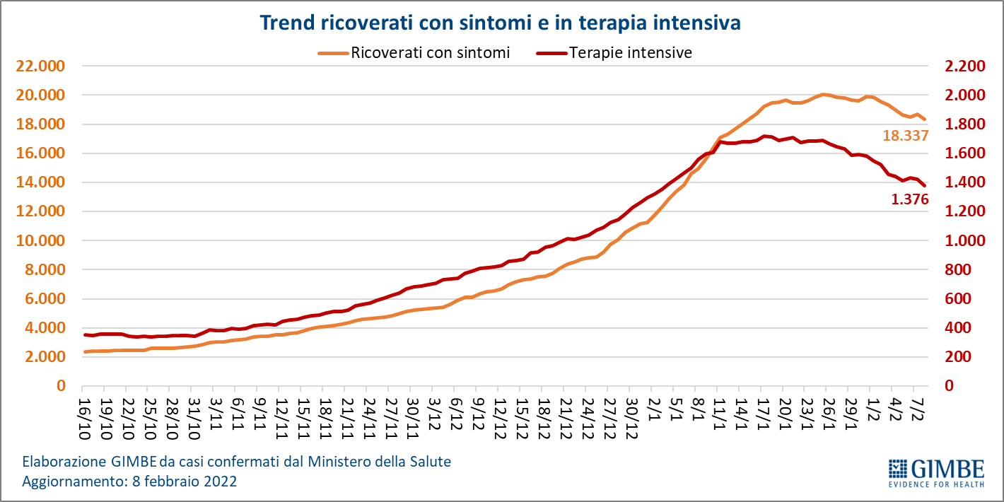 SUPERMERCATI, SPESA ONLINE IN TILT/ Coronavirus, consegne non prima di  7-10 giorni